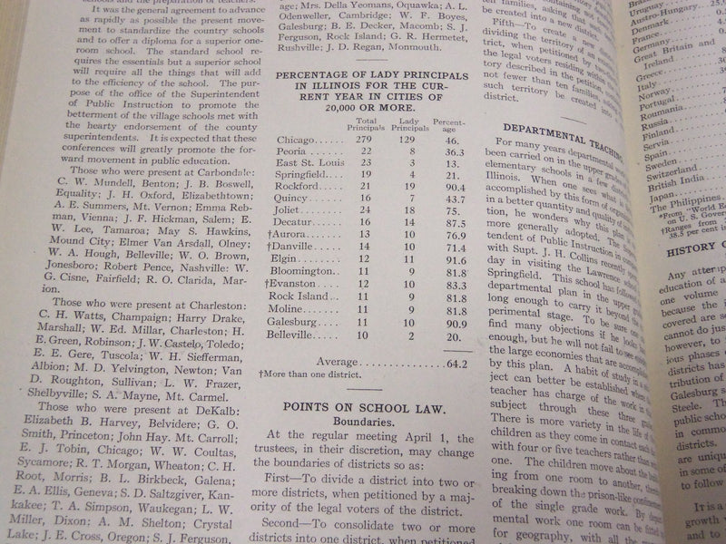1907-1923 EDUCATIONAL PRESS BULLETIN BOUND VOLUME LOT OF 4 - ILLINOIS - KD 3486A