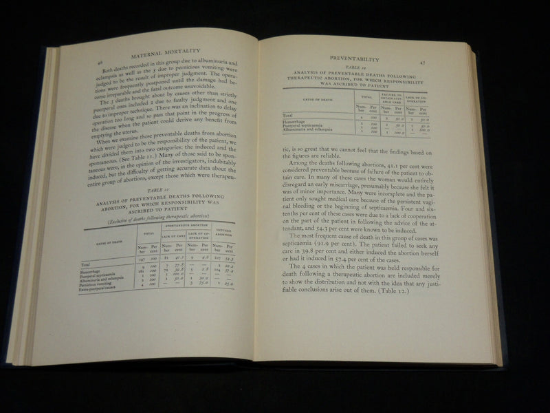 1933 MATERNAL MORTALITY IN NEW YORK CITY BOOK - PUERPERAL DEATHS - KD 2769H