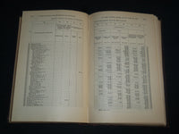 1906 INTERCORPORATE RELATIONSHIPS OF RAILWAYS IN THE UNITED STATES BOOK- KD 5486