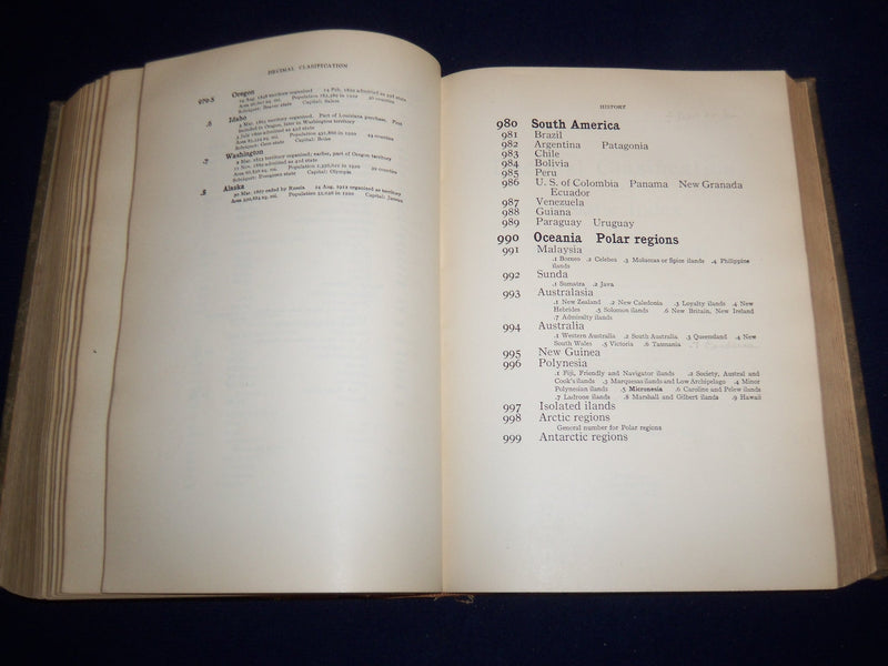 1932 DECIMAL CLASIFICATION & RELATIV INDEX VOLUME BY MELVIL DEWEY - KD 2951T