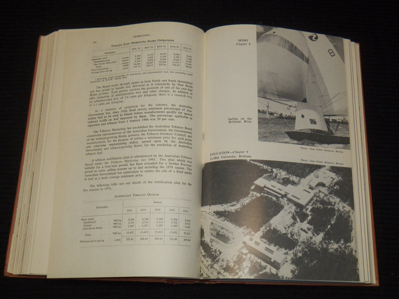 1970-1982 QUEENSLAND YEAR BOOK LOT OF 12 - GOV. STATISTICIAN BRISBANE - KD 5T