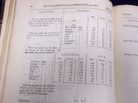 1824 REPORT FROM THE COMMITTEE ON PENITENTIARY HOUSES VOLUME - COMMON - KD 1913