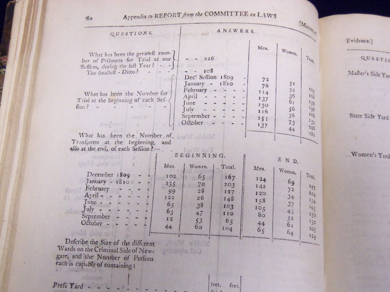 1824 REPORT FROM THE COMMITTEE ON PENITENTIARY HOUSES VOLUME - COMMON - KD 1913