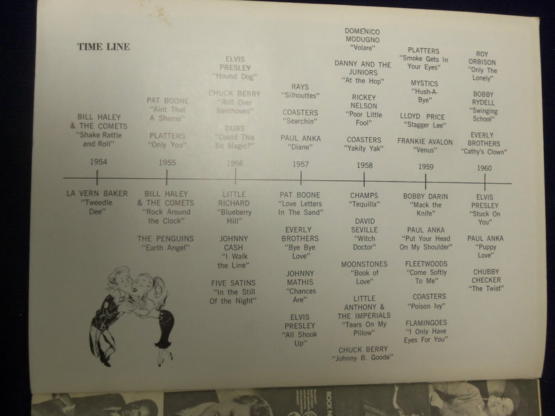 1970'S GREASE SOUVENIR SHOW PROGRAM - J 5007