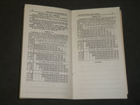 1908 NORTHWESTERN EXPANDED METAL CO. ROOF AND FLOOR SLABS GUIDE BOOK - J 3634