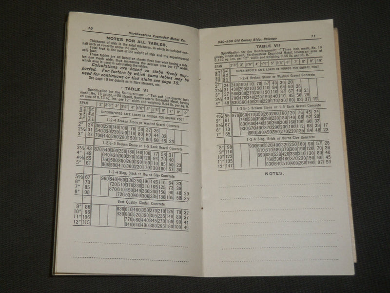 1908 NORTHWESTERN EXPANDED METAL CO. ROOF AND FLOOR SLABS GUIDE BOOK - J 3634