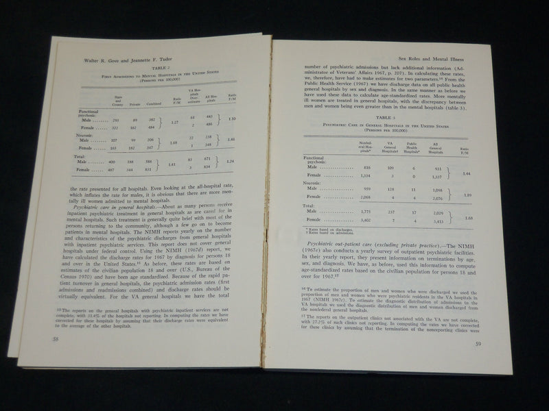 1973 CHANGING WOMEN IN A CHANGING SOCIETY BOOK BY JOAN HUBER - KD 2768B