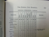 1901 37TH ANNUAL REPORT OF THE BOSTON CITY HOSPITAL BOOK MASSACHUSETTS - KD 727C