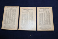 1922 CHEMICAL ABSTRACTS SEMI-MONTHLY MAGAZINE - LOT OF 25-COMPLETE YEAR - O 3381