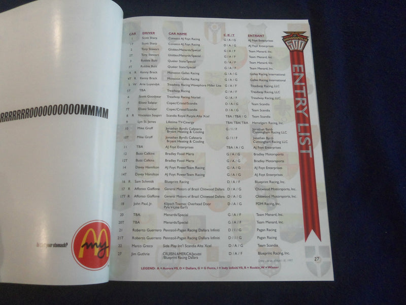 1997 MAY 25 81ST INDIANAPOLIS 500 RACING PROGRAM - GREAT PHOTOS - SP 6599H