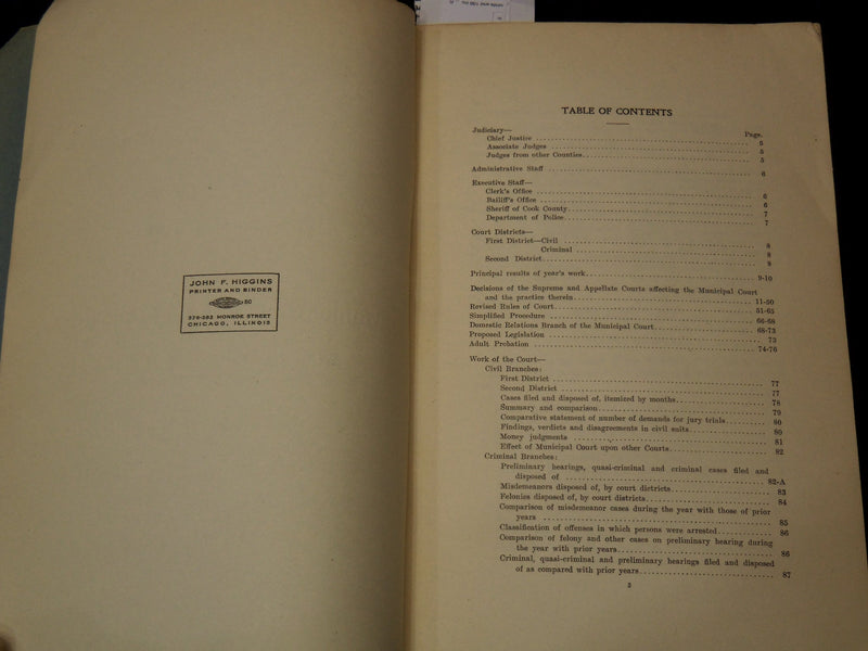 1910 MUNICIPAL COURT OF CHICAGO FIFTH ANNUAL REPORT - K 2700