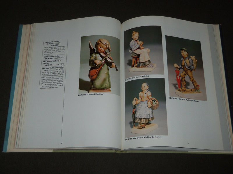 1979 HUMMEL THE COMPLETE COLLECTOR'S GUIDE BOOK BY MILLER & EHRMANN - I 1630