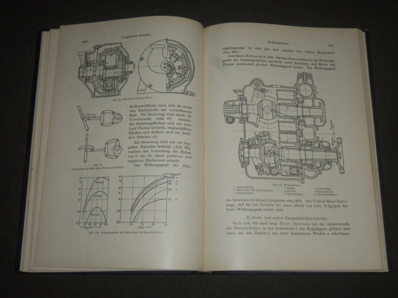 1929 FAHRZEUG-GETRIEBE BY MAX SUBERKRUB GERMAN BOOK - KD 4399