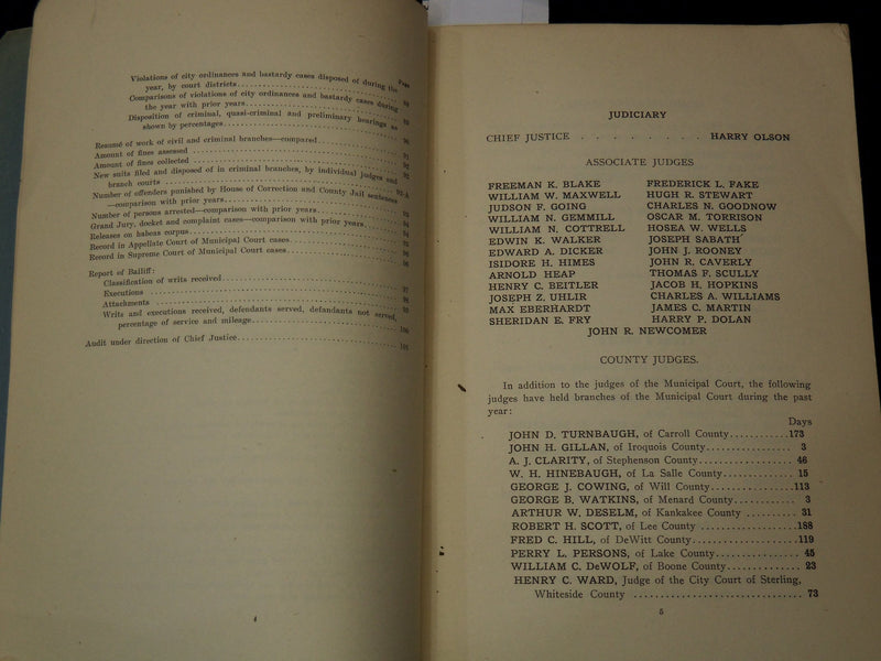 1910 MUNICIPAL COURT OF CHICAGO FIFTH ANNUAL REPORT - K 2700