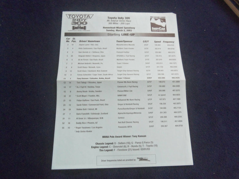 2003 FEB 28 - MAR 2 TOYOTA INDY 300 RACING PROGRAM - HOMESTEAD-MIAMI - SP 3929E