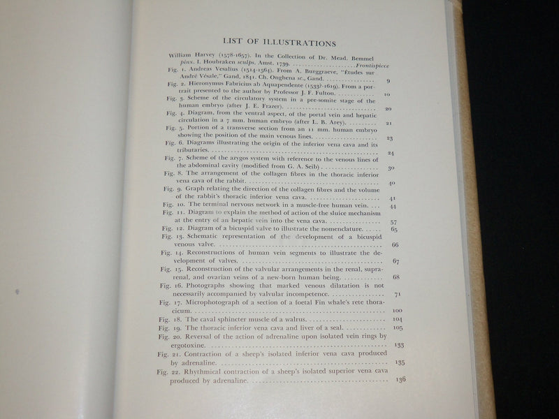 1937 A MONOGRAPH ON VEINS HARDCOVER BOOK BY KENNETH J. FRANKLIN - KD 6410