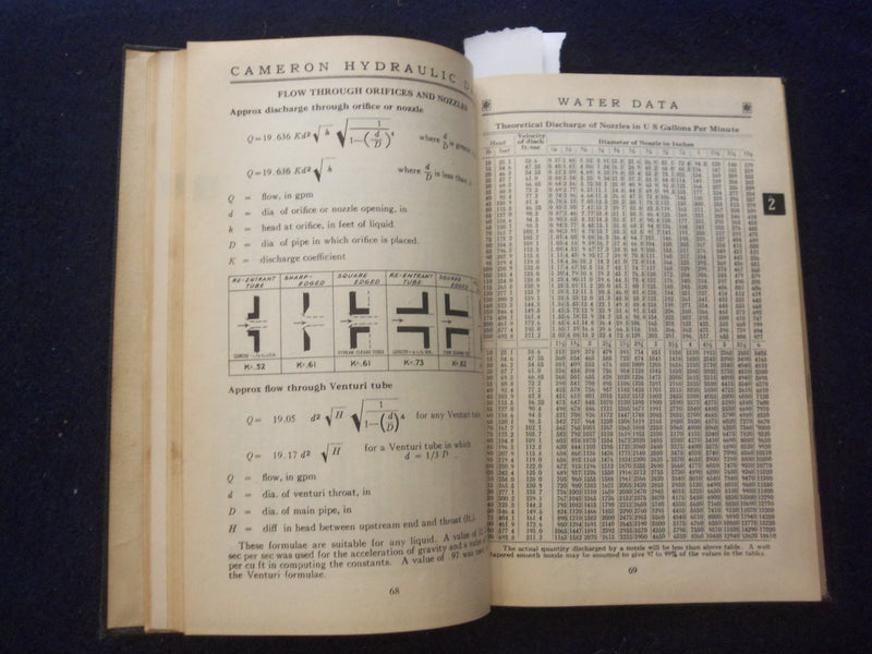 1942 CAMERON HYDRAULIC DATA HARDCOVER BOOK BY G.V. SHAW & A.W. LOOMIS - KD 8488