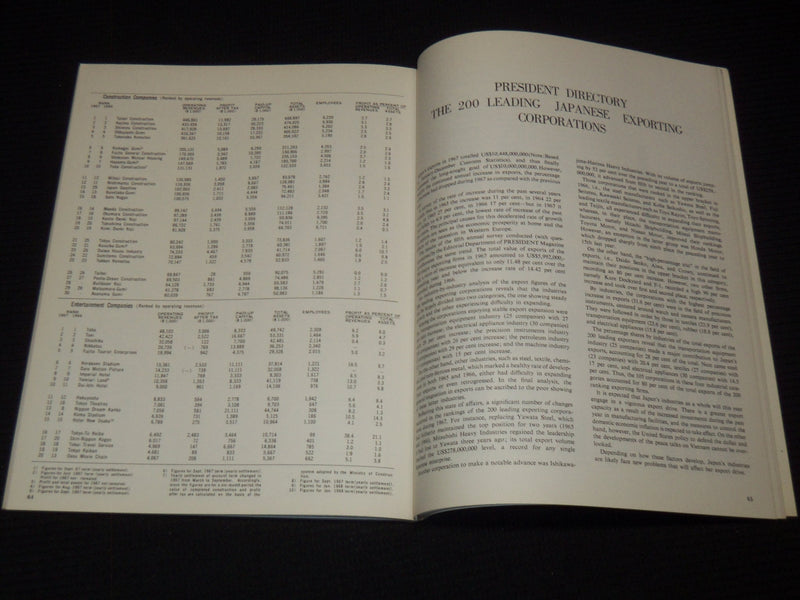 1968 THE PRESIDENT DIRECTORY - SOFTCOVER - BANK OF TOKYO - SP 3136D