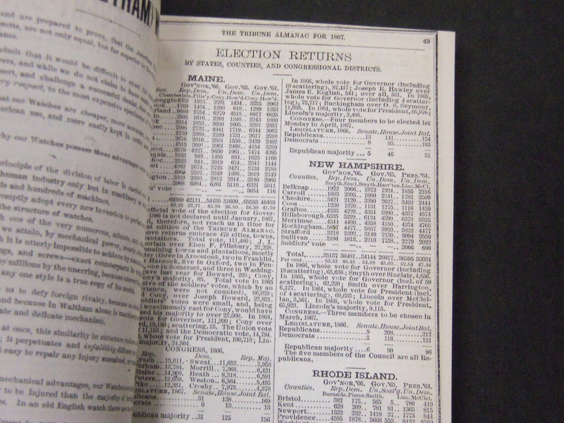 1865-1872 THE TRIBUNE ALMANAC VOLUME - HARDCOVER - KD 5793