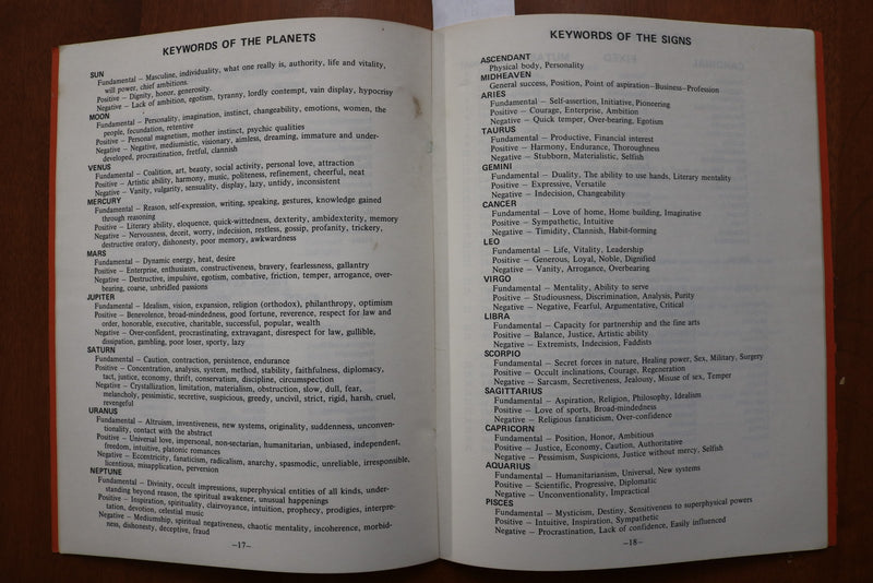 1970 KEYWORDS SOFTCOVER BOOK BY PAUL R. GRELL - K 3164