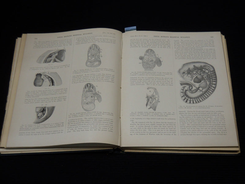1901-1908 BULLETIN OF THE JOHNS HOPKINS HOSPITAL- 6 VOLUMES - OSLER - CUSHING