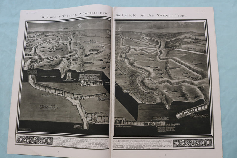 1915 OCTOBER 28 NEW YORK TIMES MID-WEEK PICTORIAL - BULGARIAN BALLOON - NP 9152