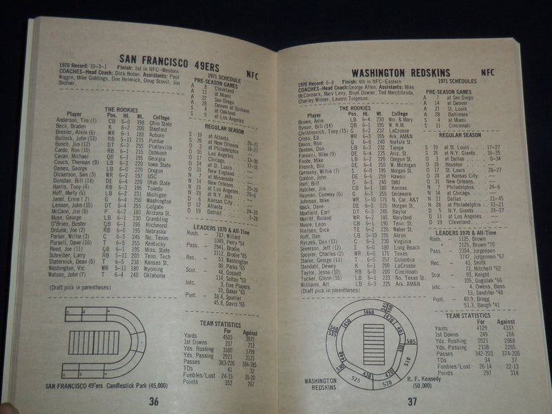 1971 AFC-NFC PRO FOOTBALL GUIDE - SPORTS GUIDE SERIES - J 8954