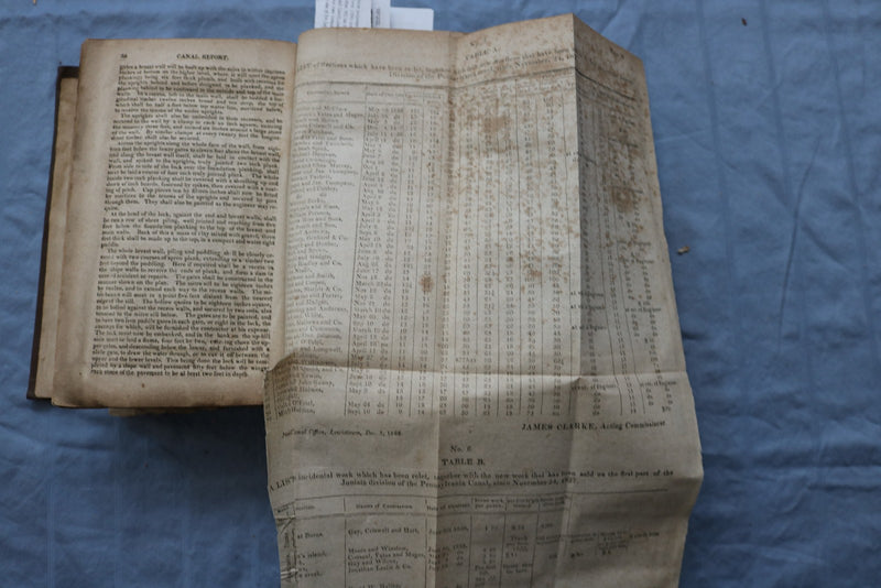 1828 PENNSYLVANIA SENATE JOURNAL 1828-29 SESSION VOL II - FOLD-OUTS - KD 9591