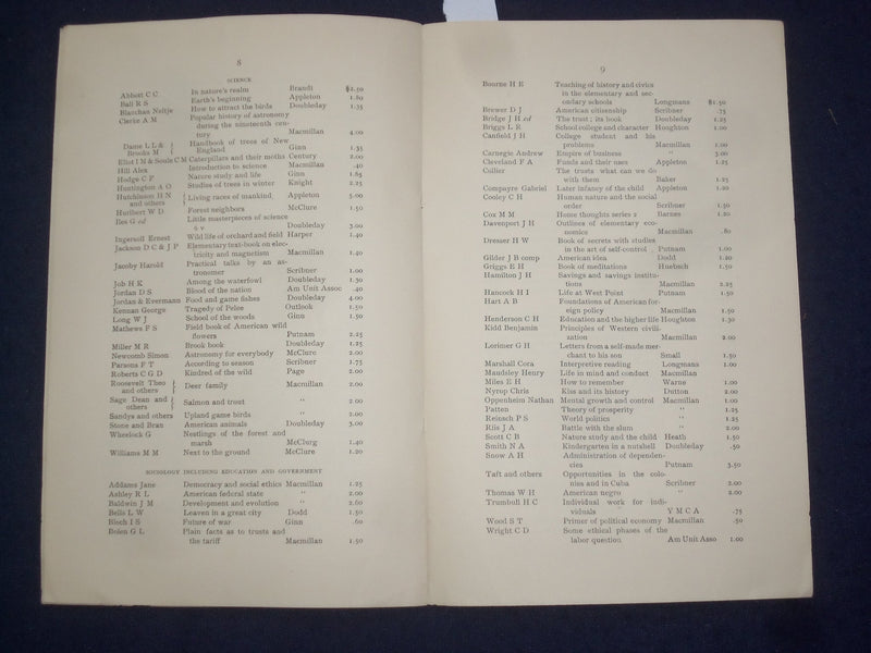 1902 CONNECTICUT PUBLIC LIBRARY DOCUMENT - BOOKS OF 1902 SOFTCOVER BOOK - J 9761