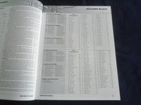 2008 SEP 4 FOOTBALL PROGRAM - DELAWARE STATE UNIV VS FLORIDA A&M UNIV - SP 1217B