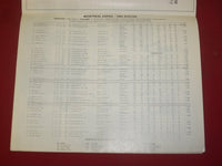 1984 MONTREAL EXPOS SPRING TRAINING YEARBOOK AND SCORECARD - J 4254