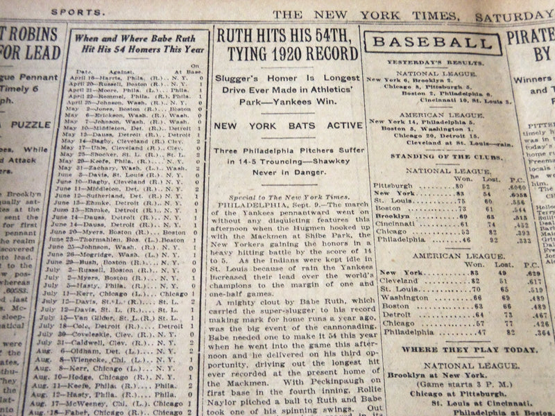 1921 SEPTEMBER 10 NEW YORK TIMES - RUTH HITS HIS 54TH TYING 1920 RECORD- NT 5479
