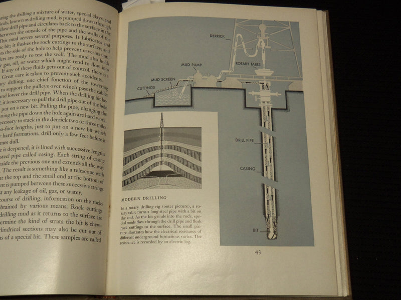 1955 OIL FOR THE WORLD BOOK BY STEWART SCHACKNE & DRAKE - REVISED - KD 9511