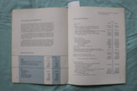 1958 WARNER-LAMBERT PHARMACEUTICAL COMPANY ANNUAL REPORT - SOFTCOVER - K 3251