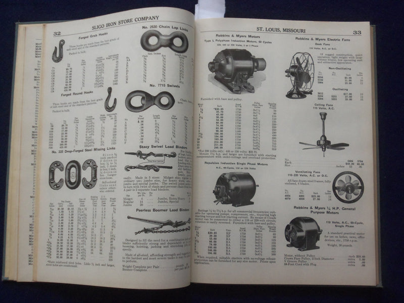 1930 SLIGO IRON STORE COMPANY HARDCOVER SUPPLIES CATALOG - ST. LOUIS, MO - R 98D