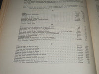 1944 COLLECCADO DE LEGISACAO POTUGUEZA SOFTCOVER BOOK - R 257