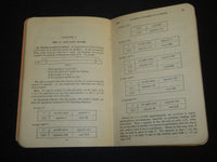 1939 THE LOG LOG DUPLEX DECITRIG MANUAL SLIDE RULE NO. 4081 - LYMAN - J 5305