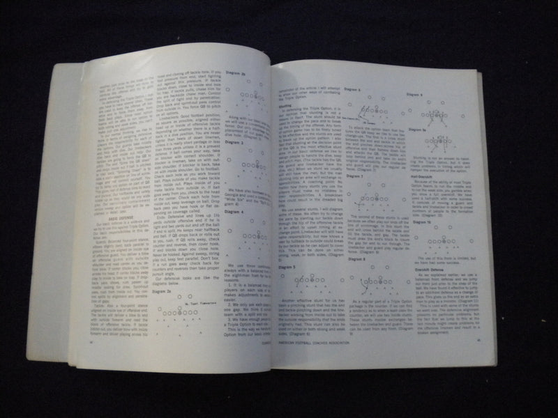 1971 AMERICAN FOOTBALL COACHES ASSOCATION MAGAZINE - SUMMER MANUAL - SP 3625P