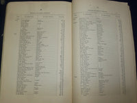 1875 OHIO REFORM SCHOOLS TWENTIETH ANNUAL REPORT - J 4595