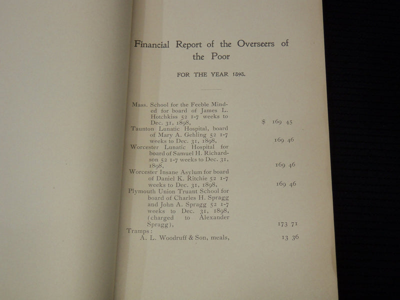 1898 TOWN OF NEEDHAM 187TH ANNUAL REPORT AND VALUATION - K 2707