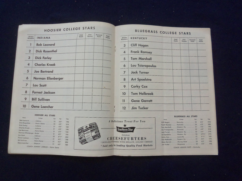 1954 KENTUCKIANA ALL-STAR BASKETBALL SERIES PROGRAM - FRANK RAMSEY - SP 5454N