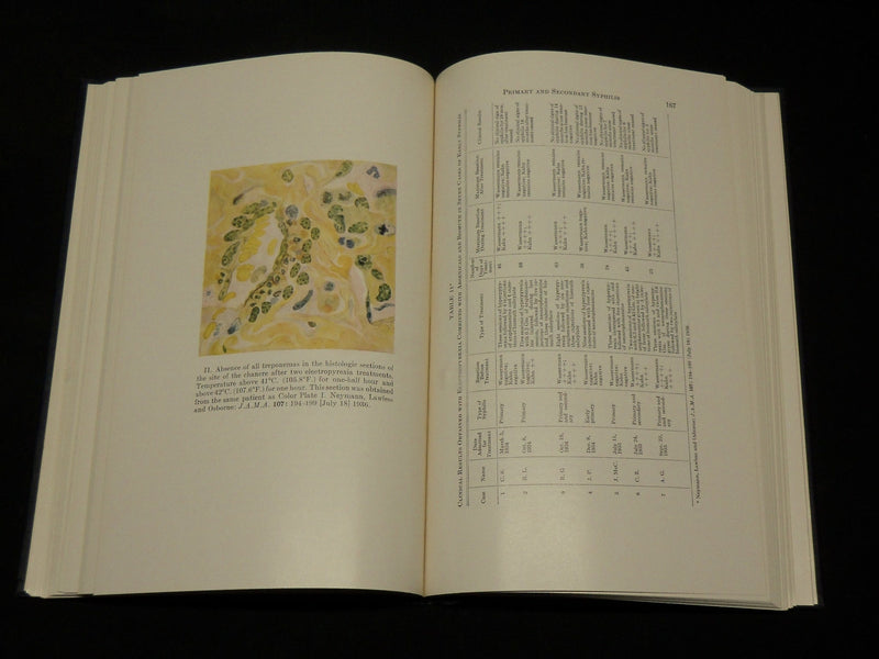 1938 ARTIFICIAL FEVER BY PHYSICAL MEANS BOOK BY CLARENCE A. NEYMANN - KD 2769K