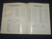 1980-82 CLIFTON FIGHTING MUSTANDS FOOTBALL PROGRAMS - LOT OF 3 - ST 5503G