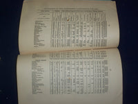 1853-1860 NW HAMPSHIRE METHODIST EPISCOPAL CHURCH MINUTES - LOT OF 4 - J 4750