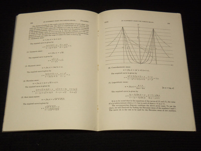 1933 THE AMERICAN MATHEMATICAL MONTHLY MAGAZINE LOT OF 8 - WR 277E