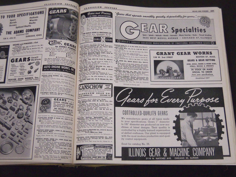 1948 FALL CONOVER-MAST PURCHASING DIRECTORY 15TH EDITION VOLUME 8 - KD 3396H