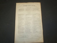 1861 SEPTEMBER THE BUILDER ARCHITECT MAGAZINE - 4 ISSUES ILLUSTRATIONS - ST 416N
