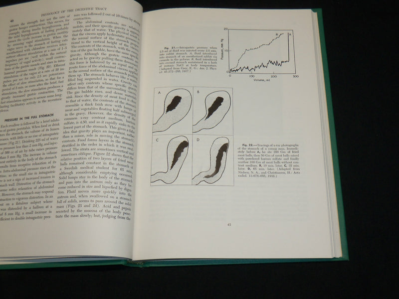 1962 PHYSIOLOGY OF THE DIGESTIVE TRACT BOOK BY H. W. DAVENPORT - KD 2761F