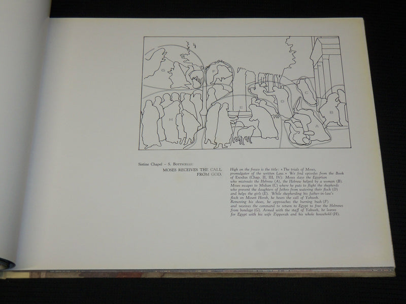1975 THE SISTINE AND PAULINE CHAPELS IN THE VATICAN HARDCOVER BOOK - R 711O
