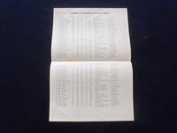 1959 OCTOBER 3 FOOTBALL PROGRAM - INDIANA UNIV VS. UNIV OF MINNESOTA - SP 5454S